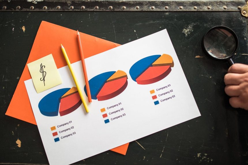 Ekonomik verileri gösteren grafik ve tablolar