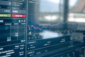 Kripto borsası işlem ekranı: emir formu, bakiye tablosu ve BTC/USD grafiği
