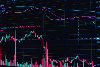 USDCHF direnci 0.8050'de test ediliyor
