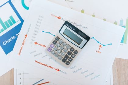 Ekonomik verileri gösteren grafik ve tablolar